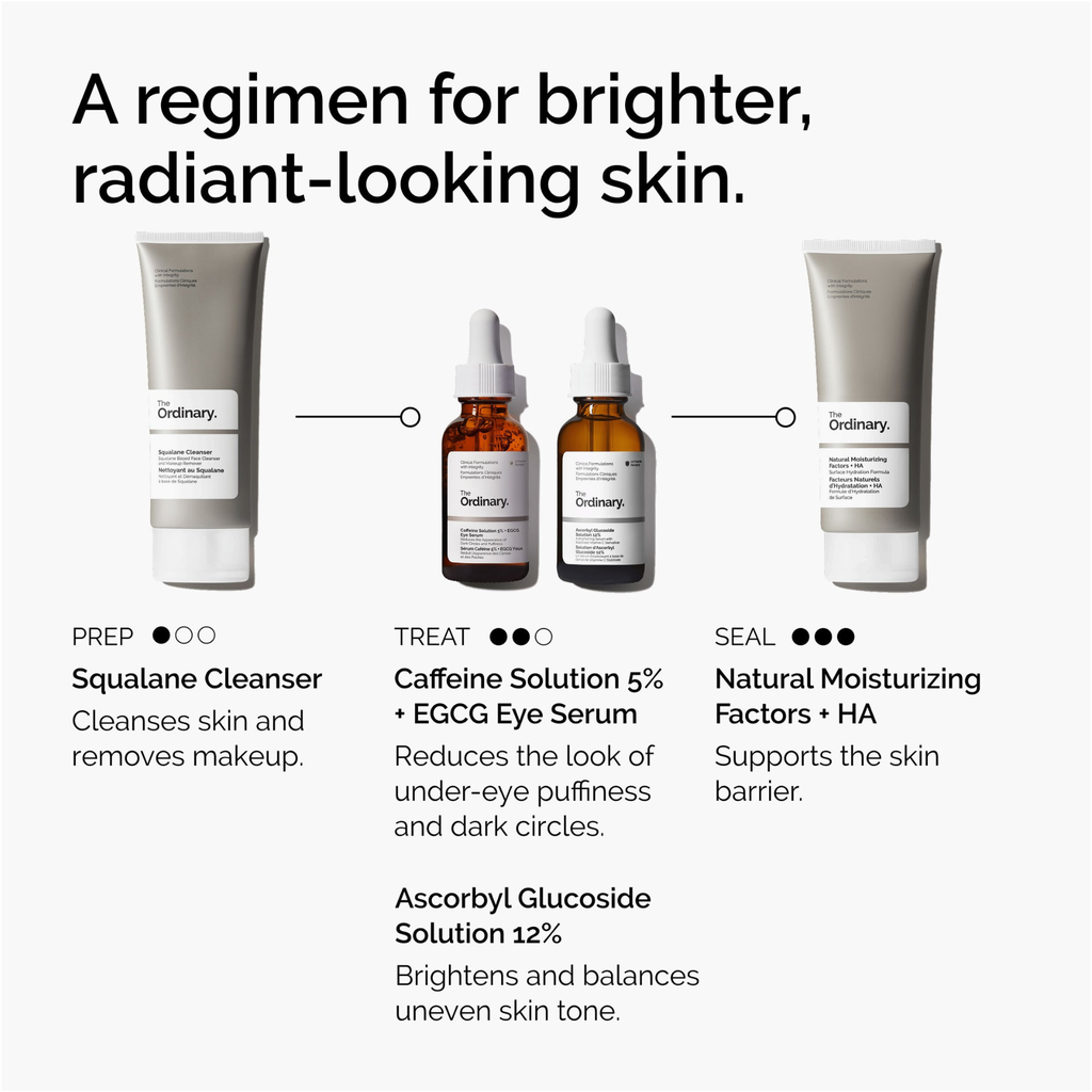 [SK-THEO-THEOCS] Skincare The Ordinary The Ordianry Caffeine Solution